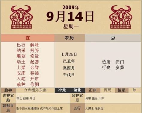 2023生子時辰|2023年生子吉日，二零二三年生子黄道吉日，2023年生子好日子。